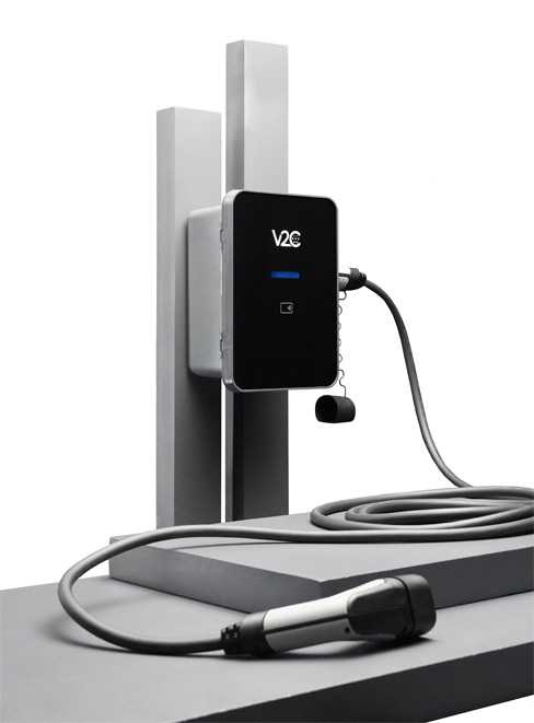 Wallbox V2C Trydan Pro   7,4 kW / 22 kW   Conectividade Total   Embalagem | Carregadores EV   Wallbox | miio Store