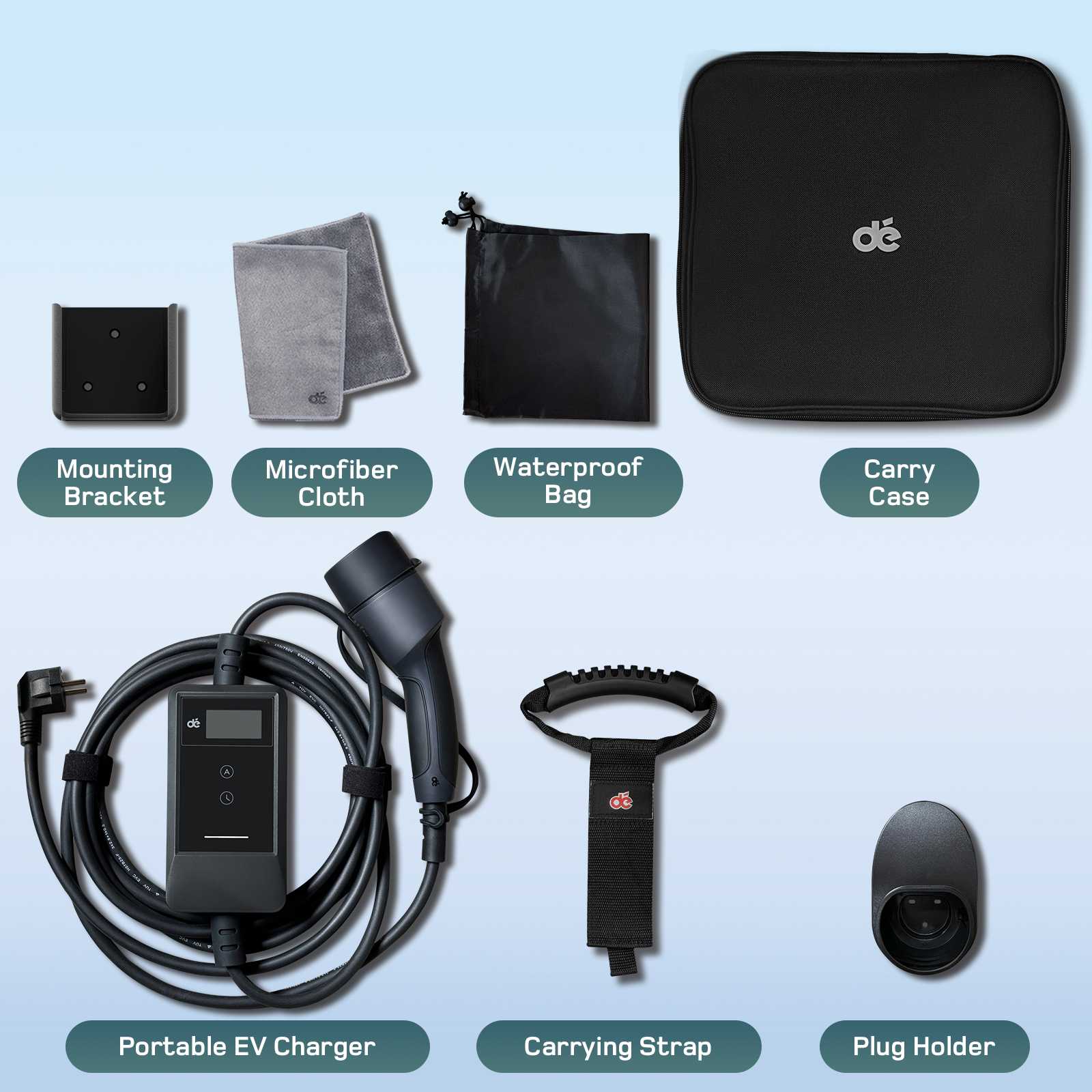 dé Carregador Portátil EV 3,7kW – Detalhe | Carregadores EV – Portátil | miio Store