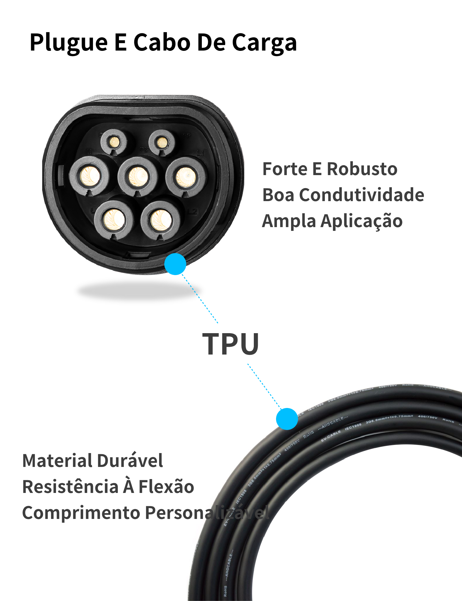 Cargador Portátil Andalung – 11 kW – Cable 7 m