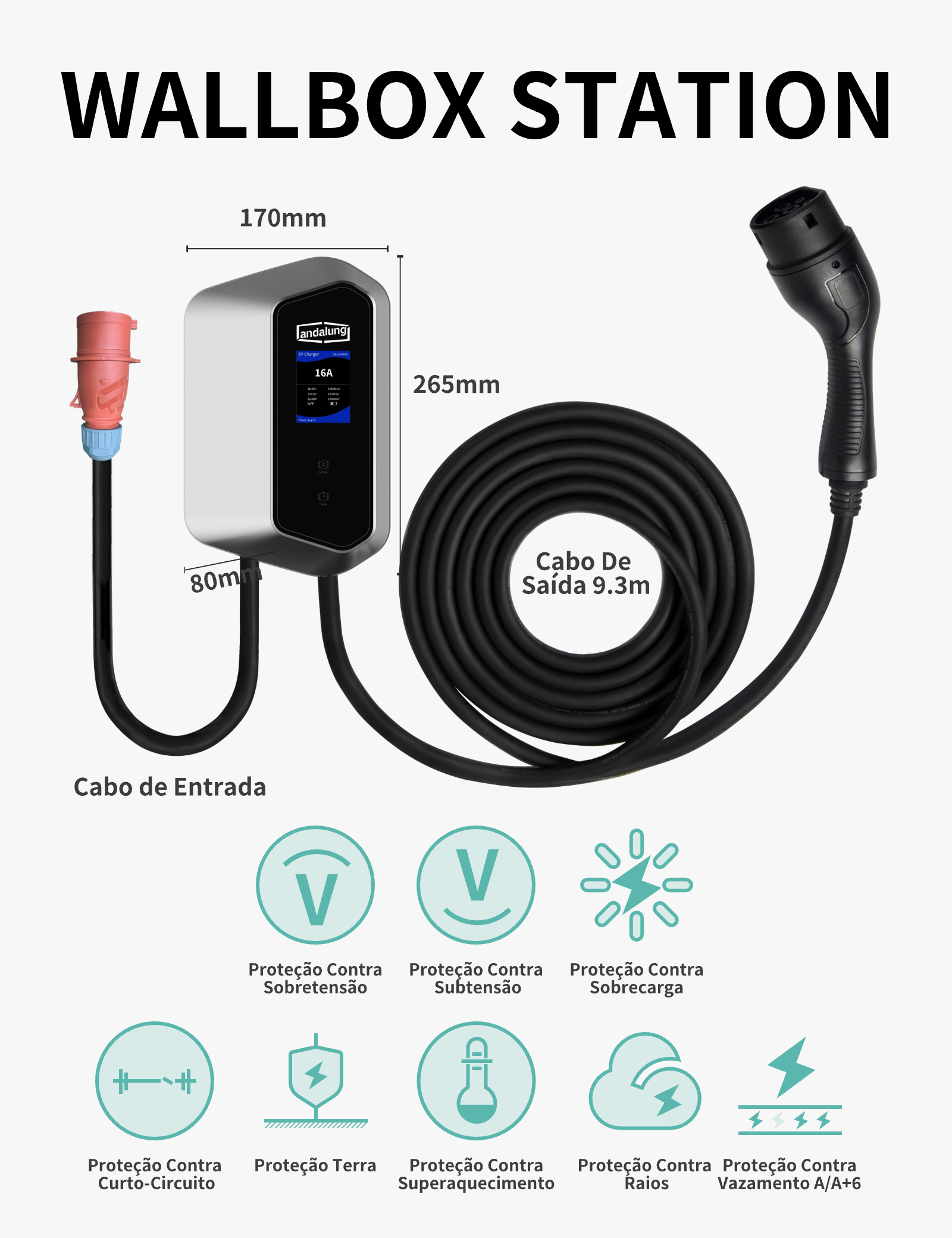 Wallbox Andalung – 7 kW / 11 kW – Wi-Fi e RFID