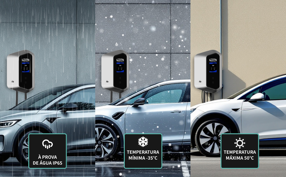 Wallbox Andalung – 7 kW / 11 kW – Wi-Fi e RFID