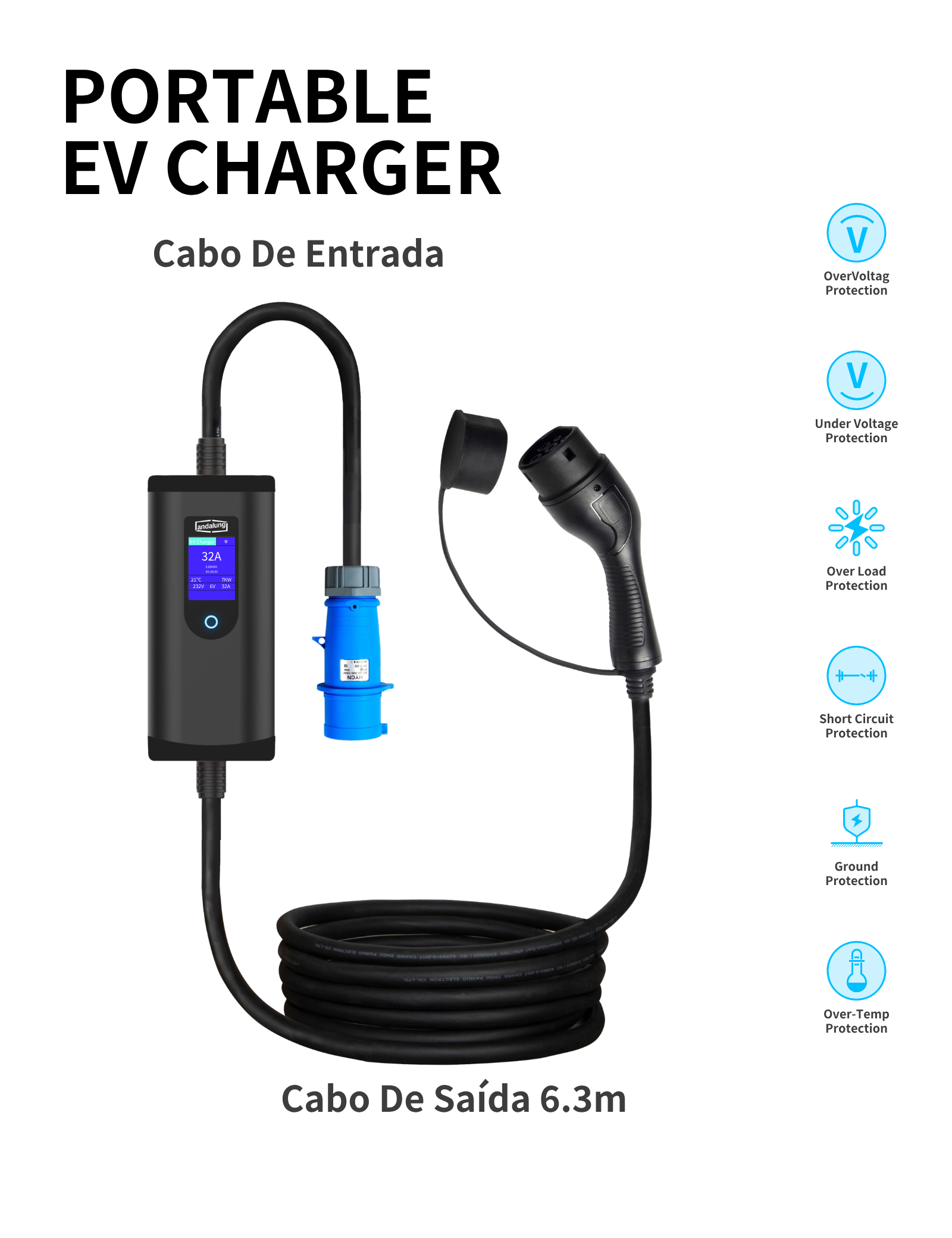Andalung Portable EV Charger 7 kW | App + 7m Cable – Side view | EV Chargers – Portable | miio Store