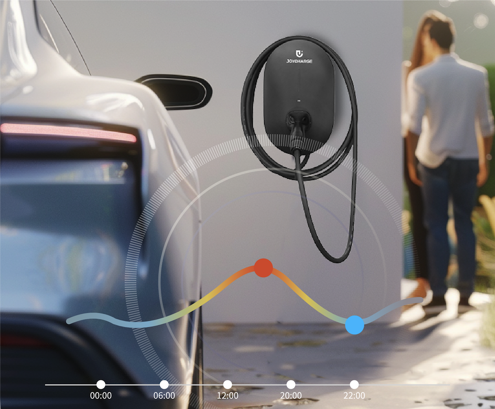 Wallbox JoyCharge – 11 kW – Carregador Inteligente Tipo 2 – Detalhe | Carregadores EV – Wallbox | miio Store