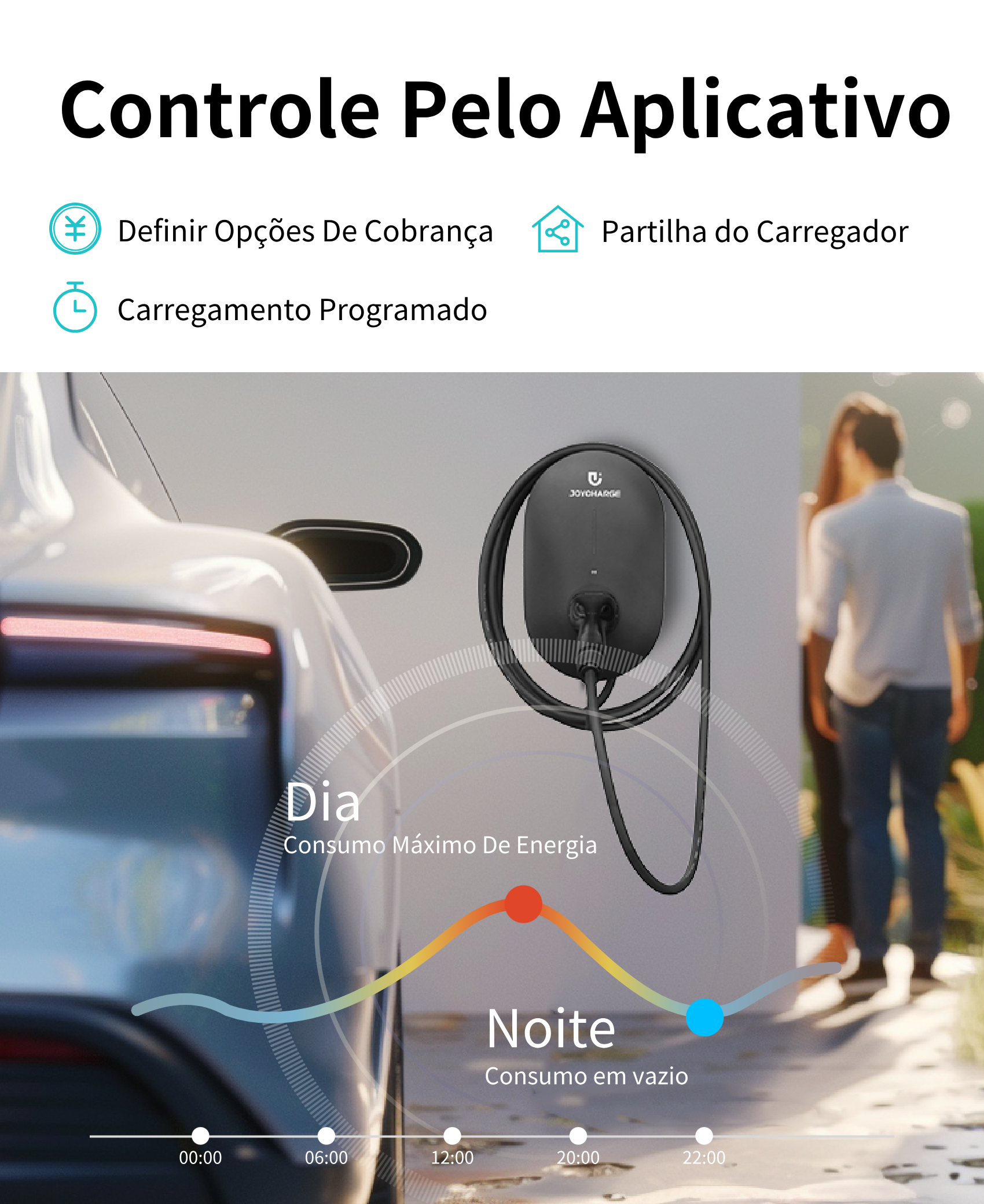 Wallbox JoyCharge – 11 kW – Carregador Inteligente Tipo 2 – Embalagem | Carregadores EV – Wallbox | miio Store