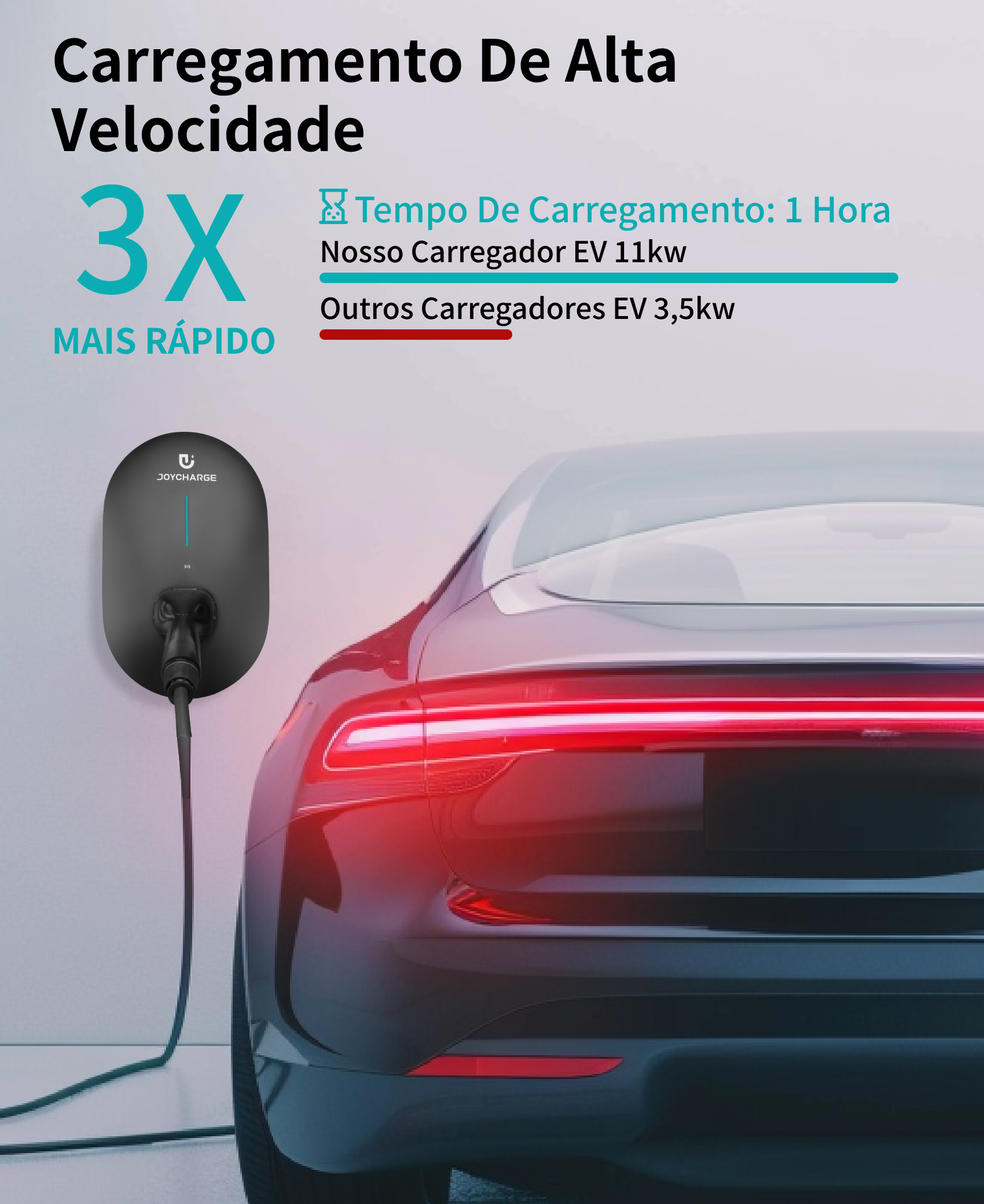 Wallbox JoyCharge – 11 kW – Carregador Inteligente Tipo 2 – Em uso | Carregadores EV – Wallbox | miio Store