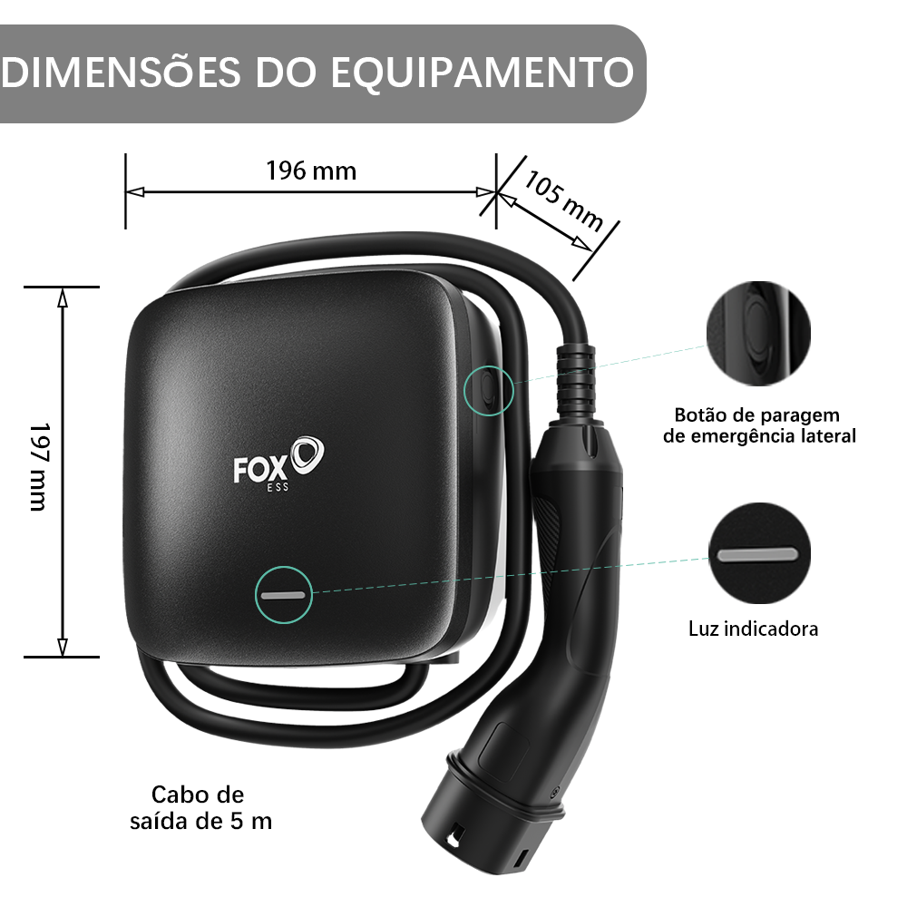 FoxESS L Série Wallbox Tipo 2 7.3 kW, App/Wifi/Bluetooth – Vista lateral | Carregadores EV – Wallbox | miio Store