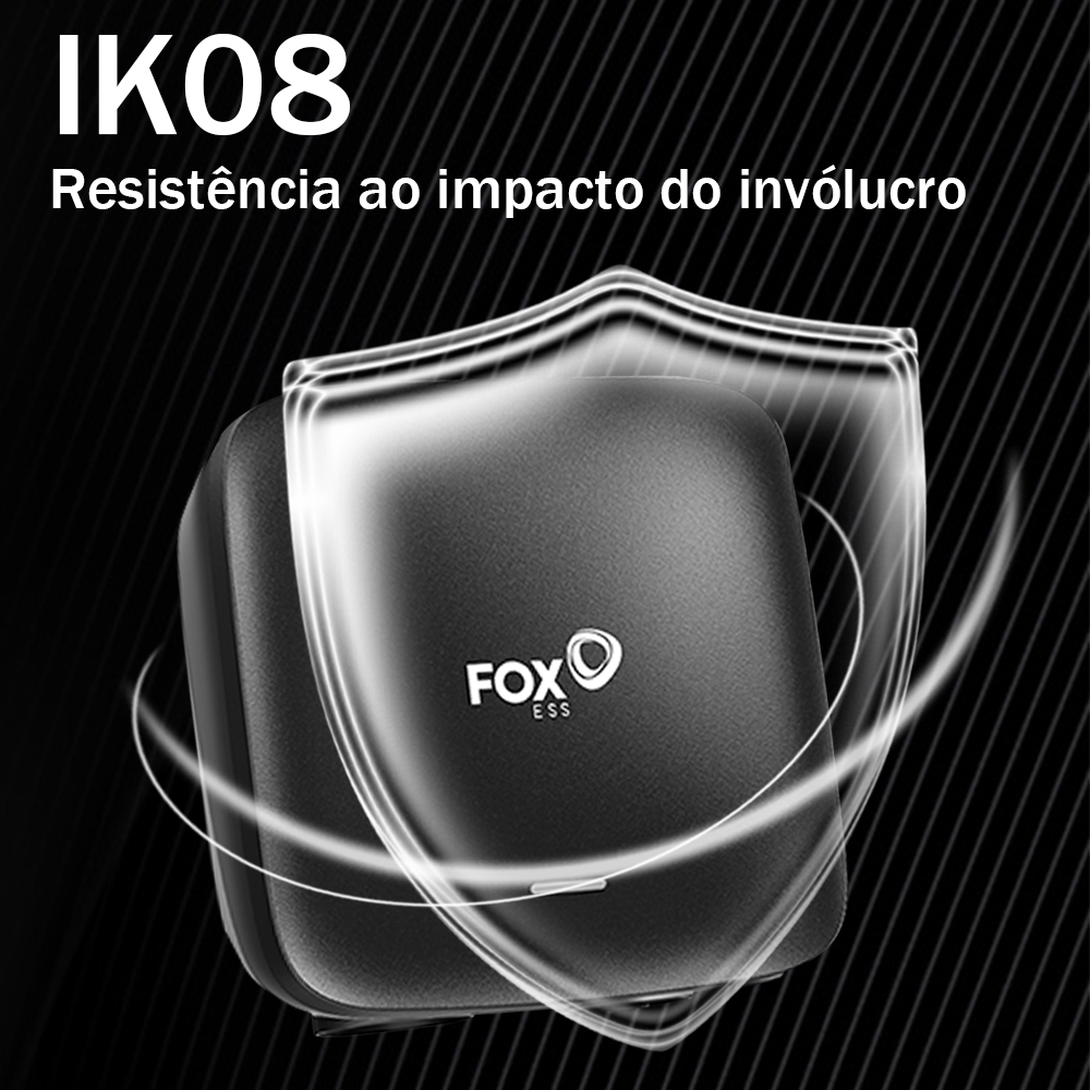FoxESS L Série Wallbox Tipo 2 7.3 kW, App/Wifi/Bluetooth – Imagem lifestyle | Carregadores EV – Wallbox | miio Store